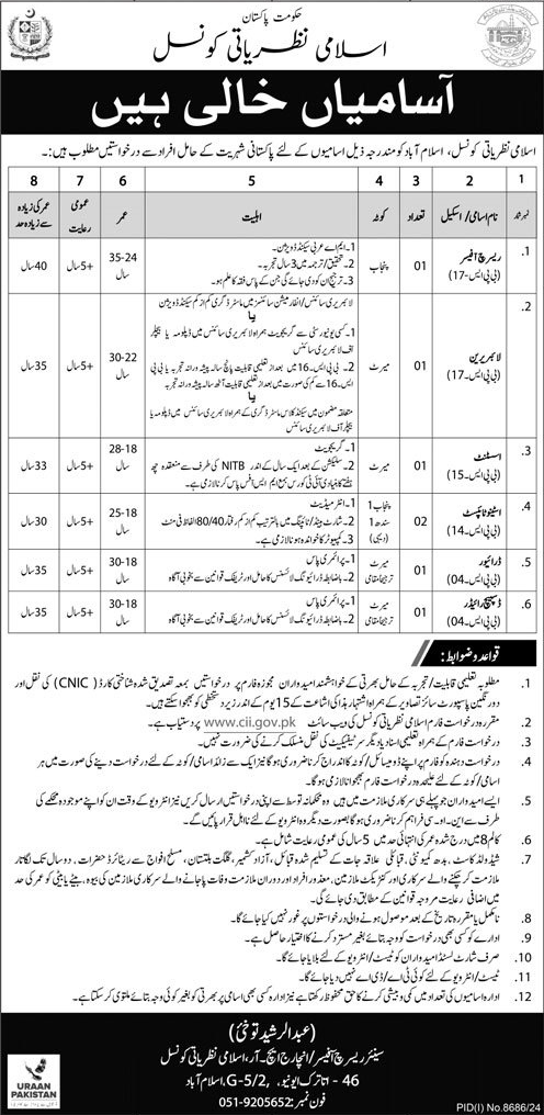 Jobs in Pakistan Research Council Islamabad